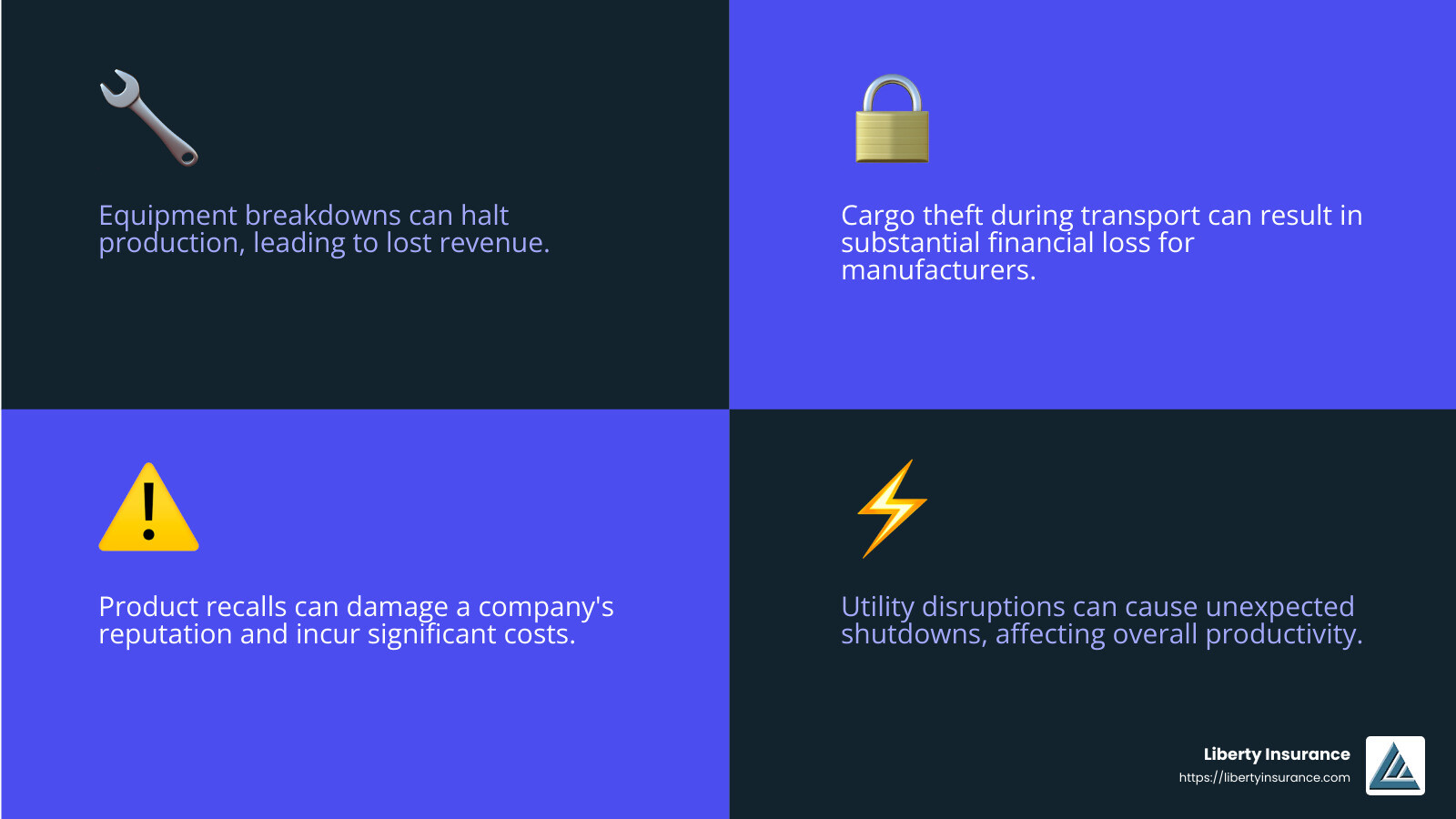 Types of Insurance for Manufacturing Companies: Top 5 Guide