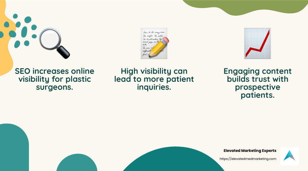 SEO benefits for plastic surgeons - Content strategy for plastic surgeons infographic 3_facts_emoji_nature