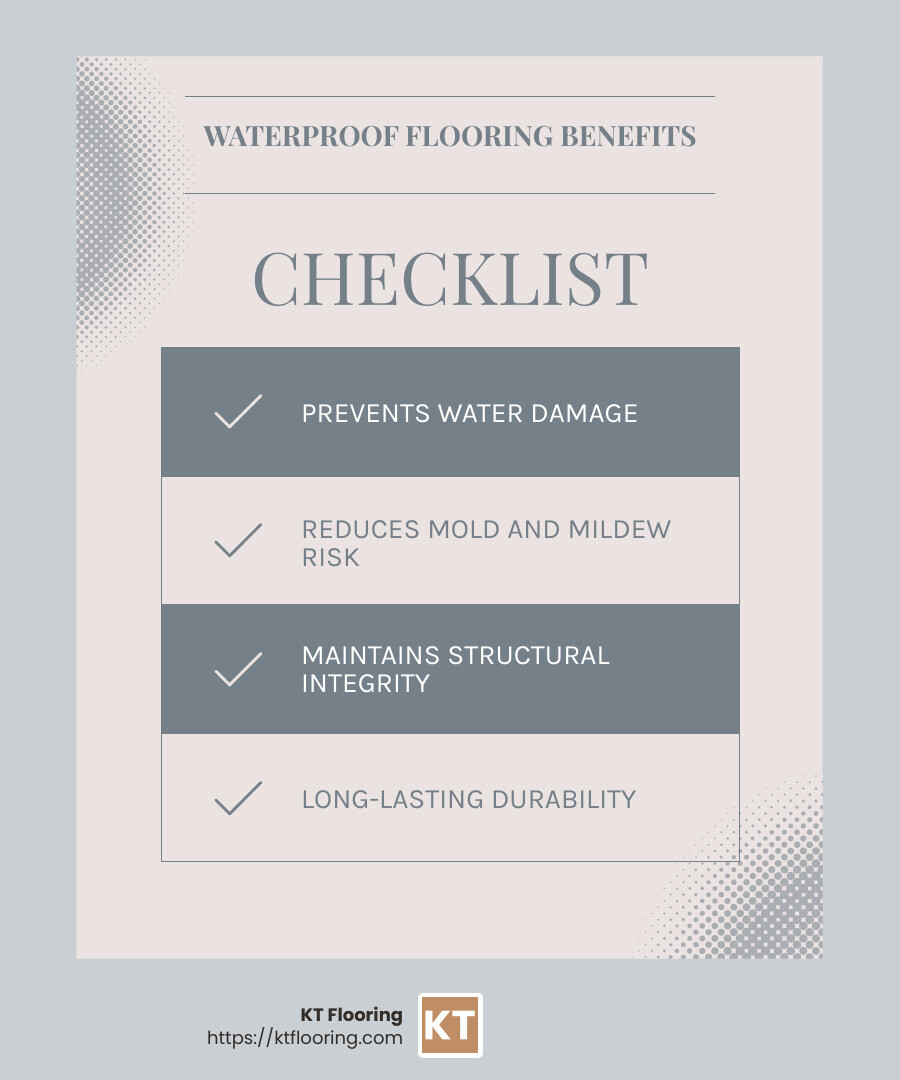 The durability of waterproof flooring in wet environments is crucial for maintaining a beautiful and functional bathroom. - waterproof flooring options for bathrooms infographic checklist-light-blue-grey