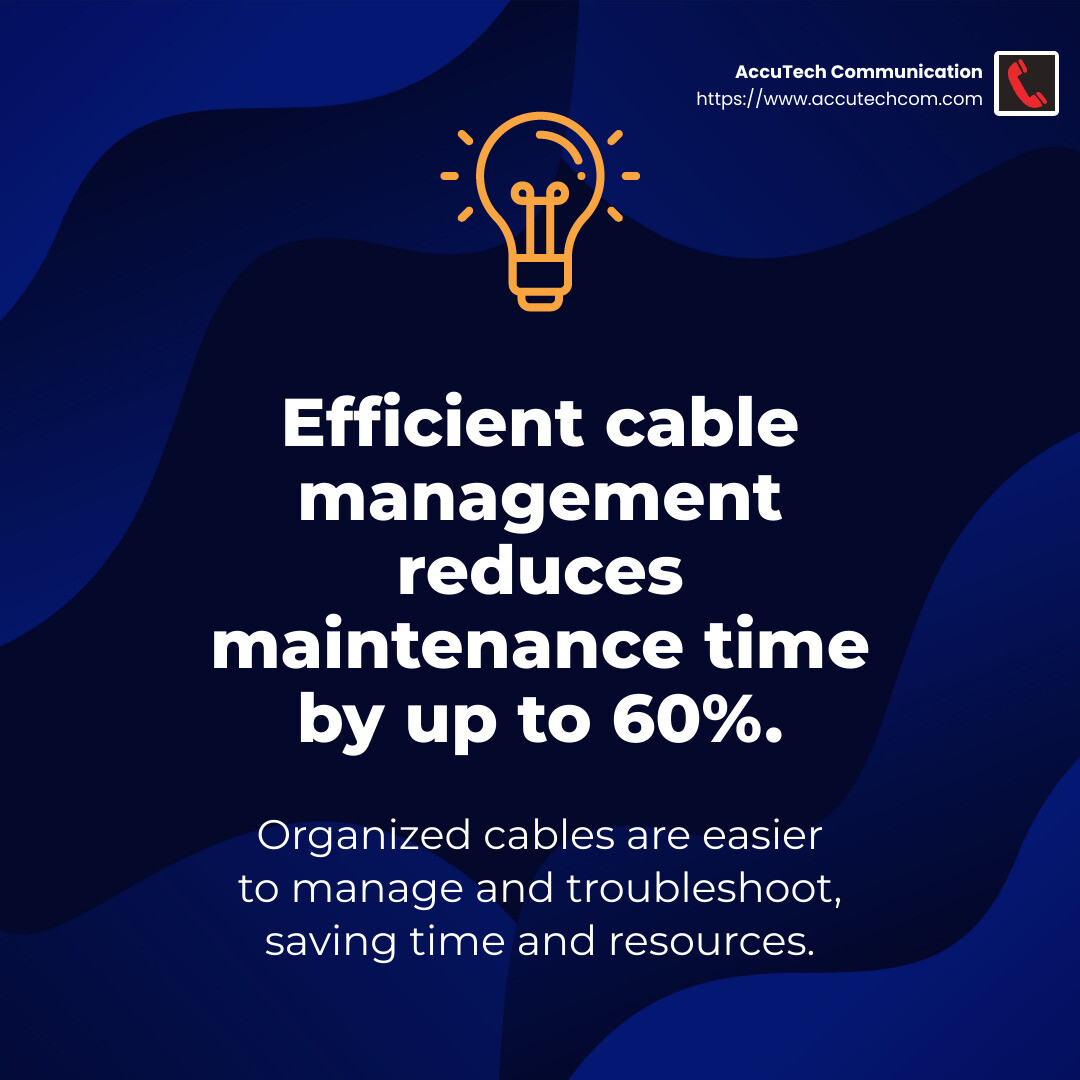 Efficient cable management reduces maintenance time by up to 60%. - office cabling solutions infographic simple-stat-lightbulb
