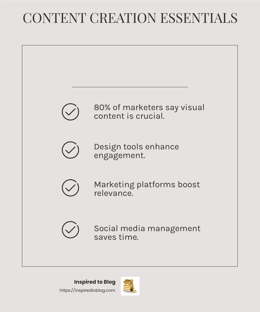 80% of marketers said visual content was very important to their strategy - free online content creator infographic checklist-light-beige