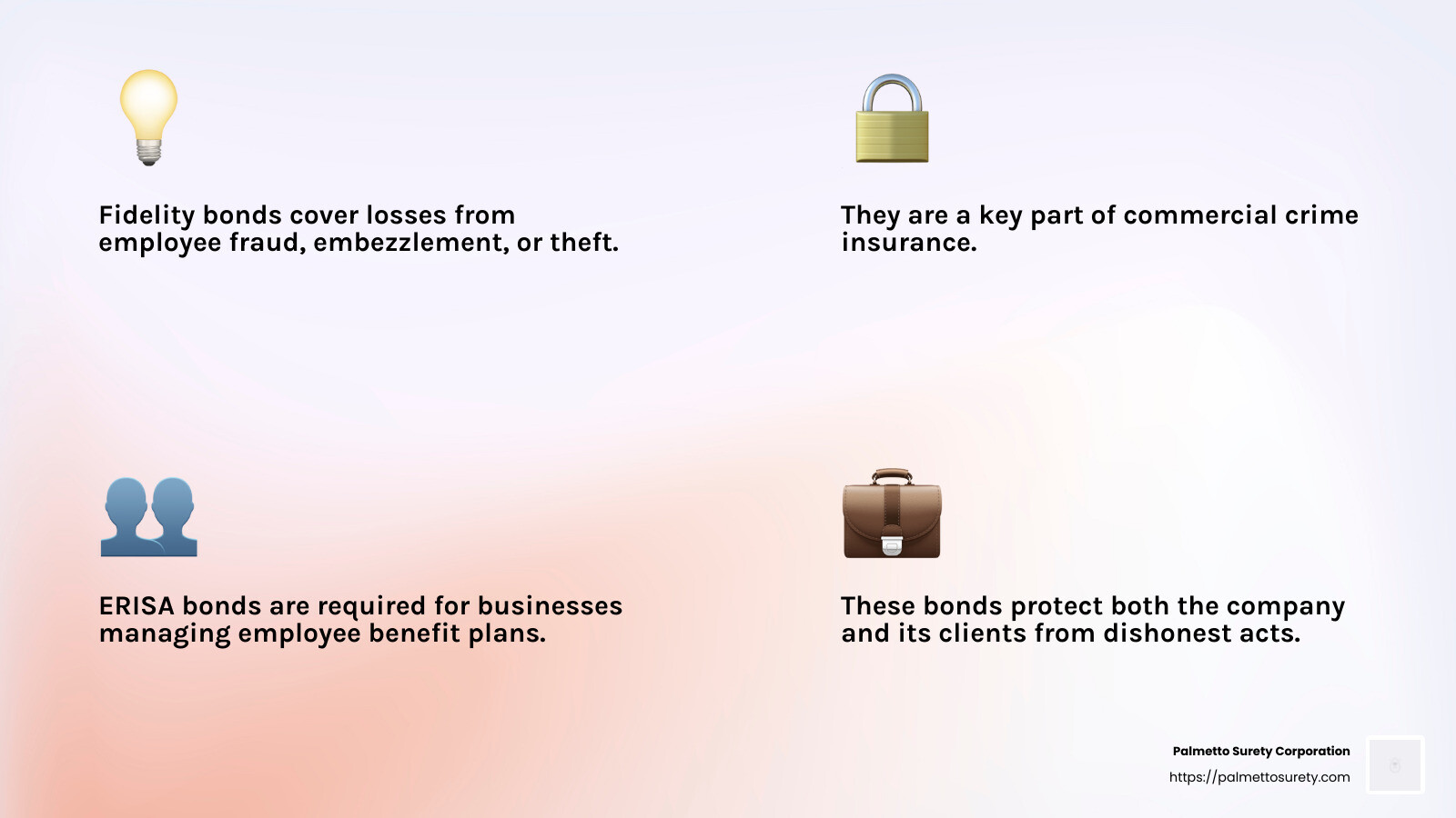 Example of employee dishonesty coverage - fidelity bond quotes infographic 4_facts_emoji_light-gradient