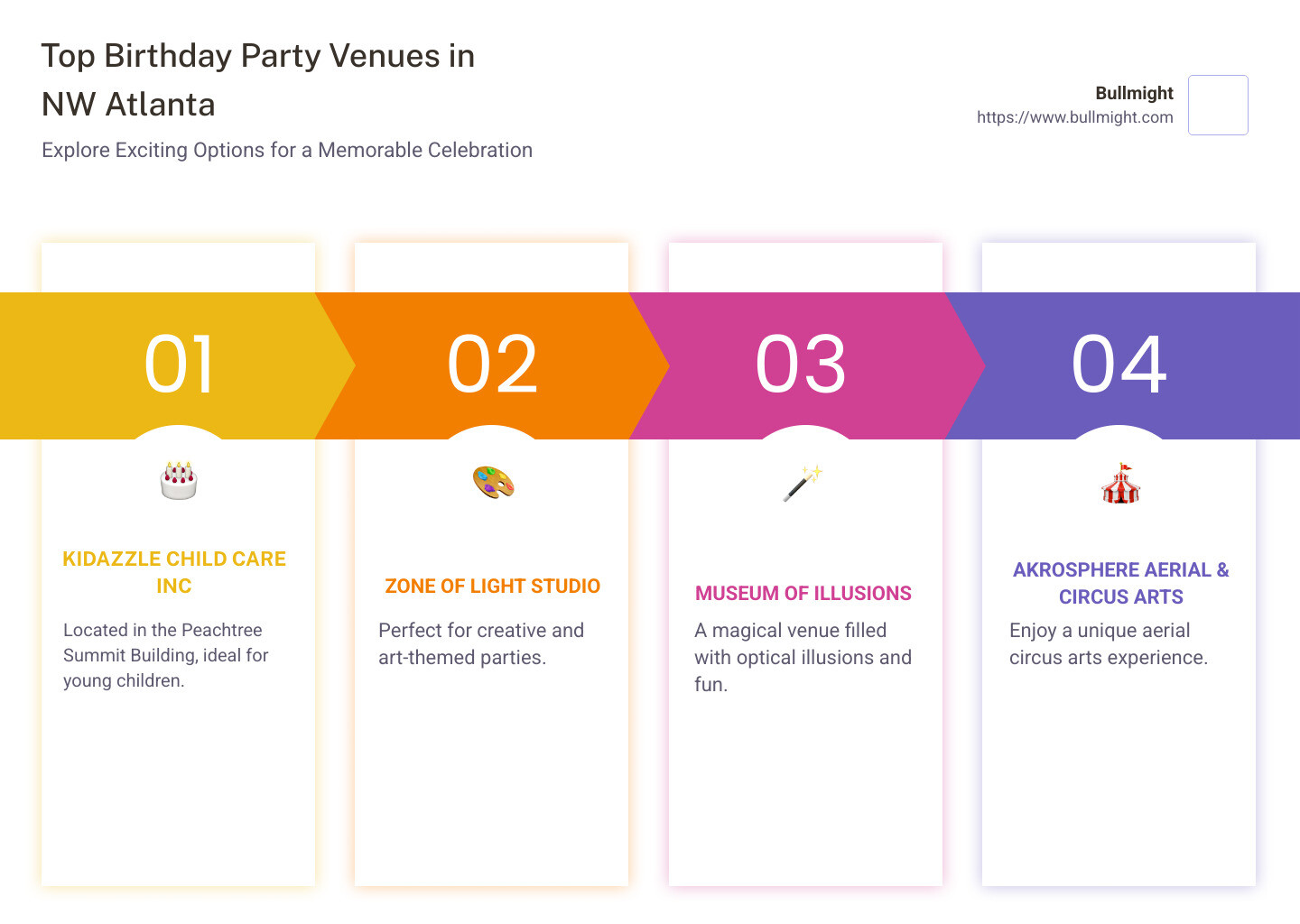 Southwest Atlanta childcare options