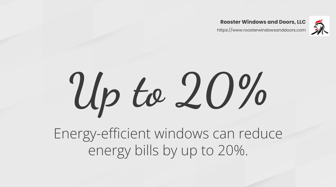 Energy-efficient windows can reduce energy bills by up to 20% - window installation infographic simple-stat-landscape-light