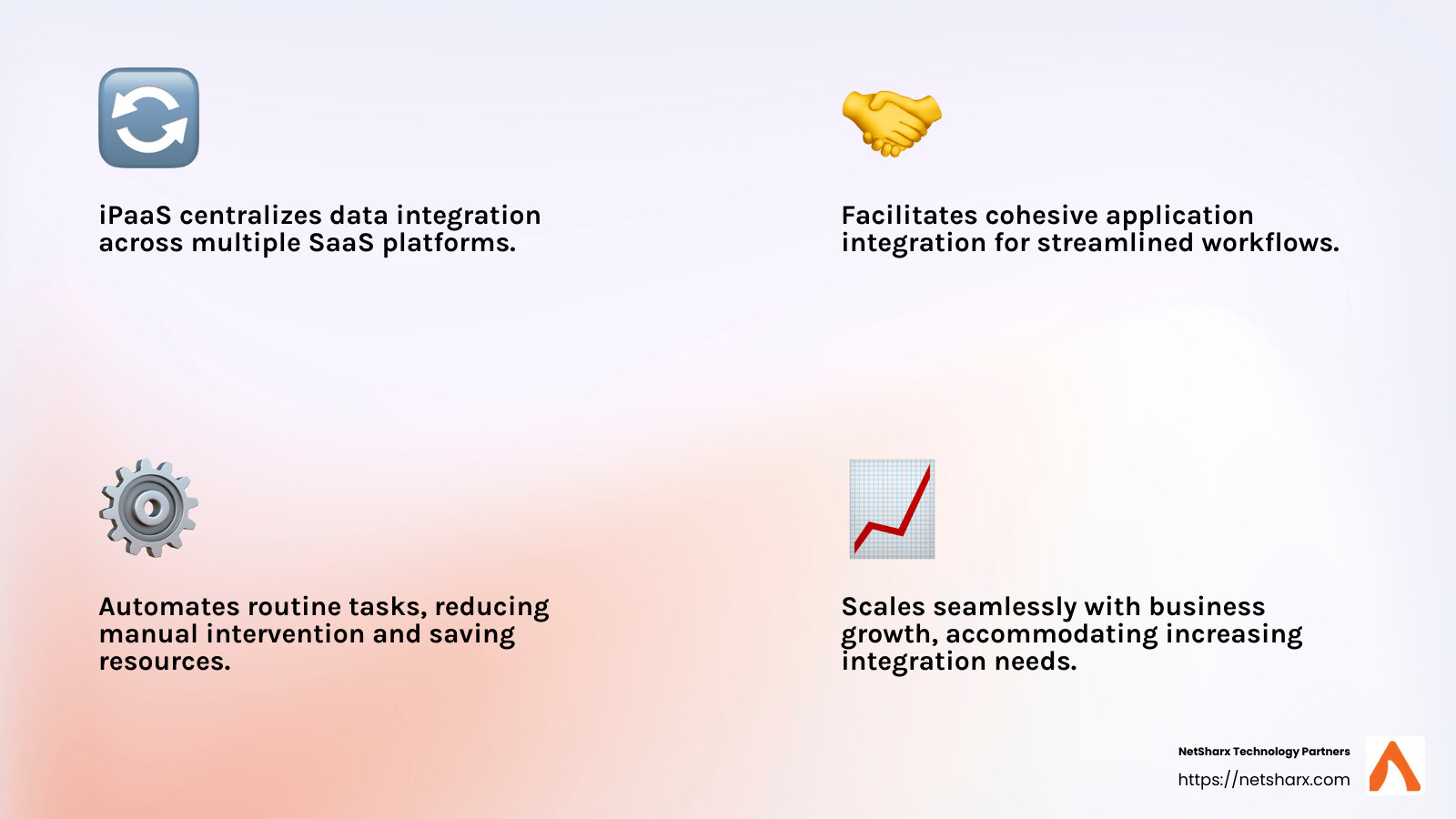 Automation boosts efficiency and reduces manual workload - ipaas for saas infographic 4_facts_emoji_light-gradient