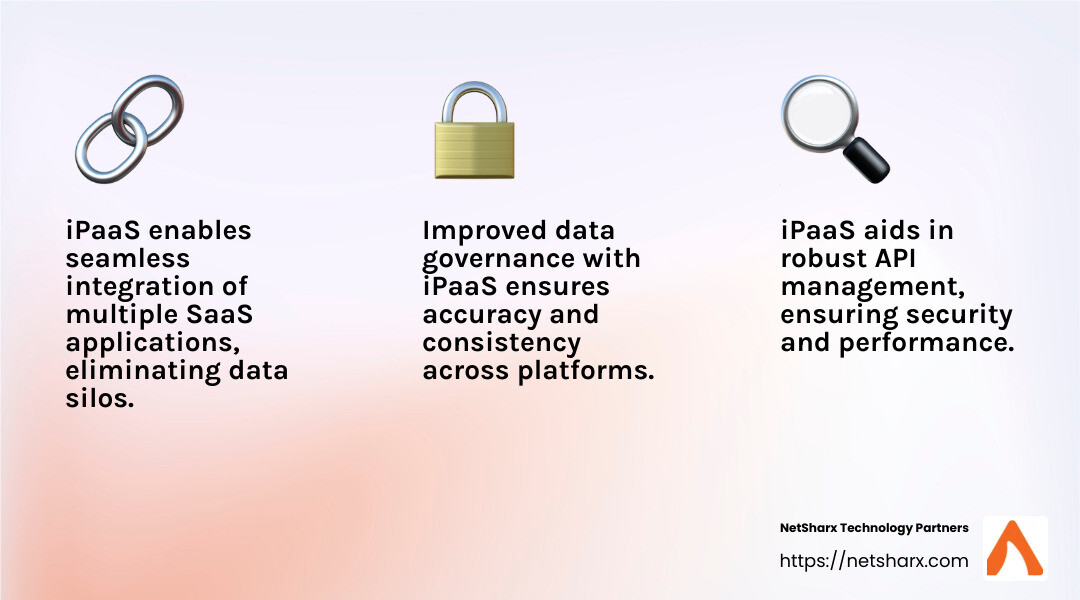 Data integration and consistency are crucial for accurate business insights. - ipaas for saas infographic 3_facts_emoji_light-gradient