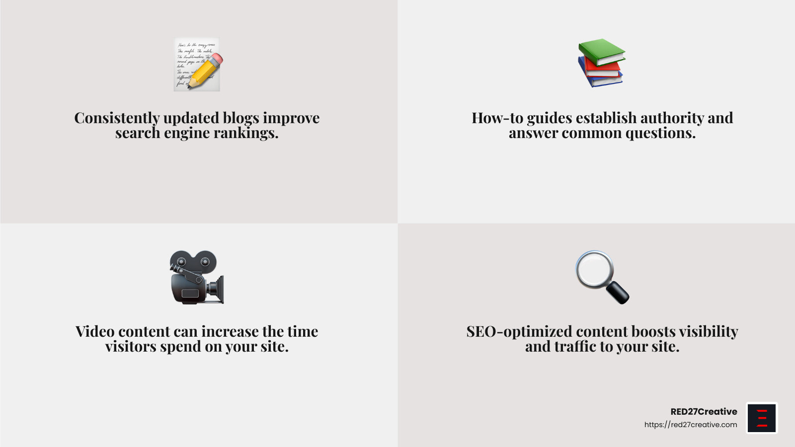 Rev Up Your Revenue: SEO Strategies for Aftermarket Parts • aftermarket manufacturer seo • RED27Creative Video Content Boosts Engagement and SEO - aftermarket manufacturer seo infographic 4_facts_emoji_grey
