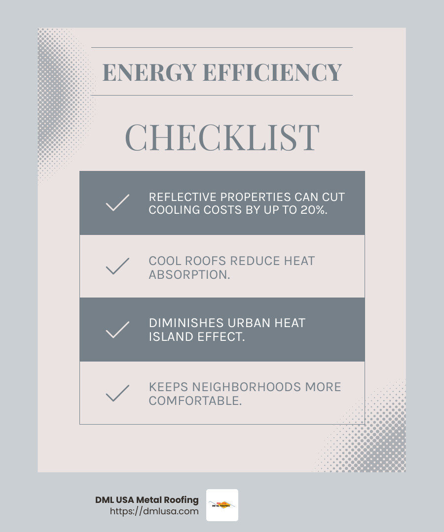 Energy savings with metal roofs - eco-friendly metal roofing infographic checklist-light-blue-grey