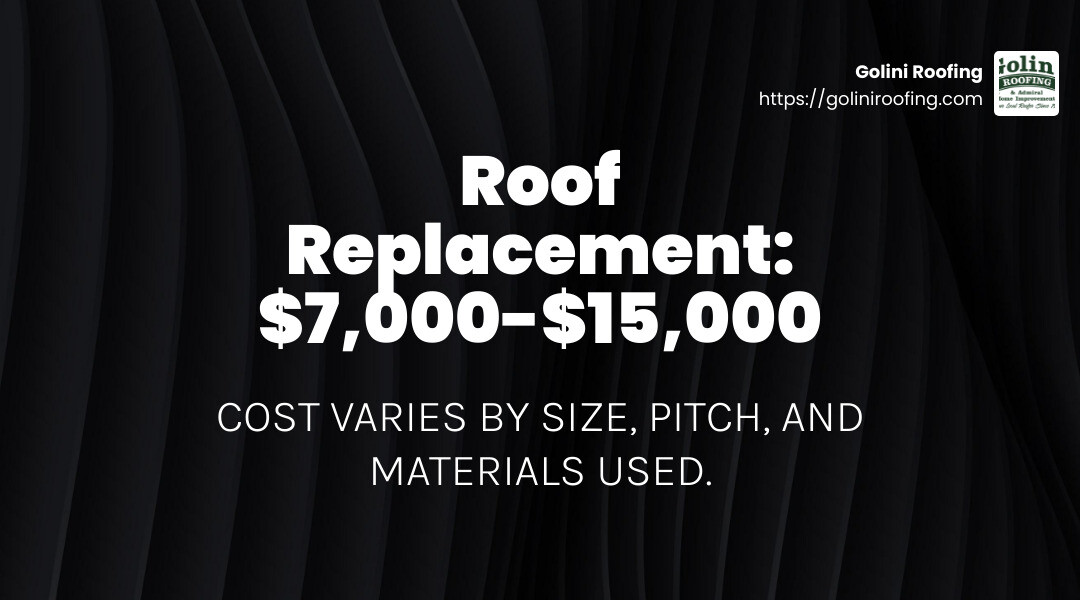 Average Roof Replacement Cost in MA - Roofing Beverly MA infographic simple-stat-landscape-dark