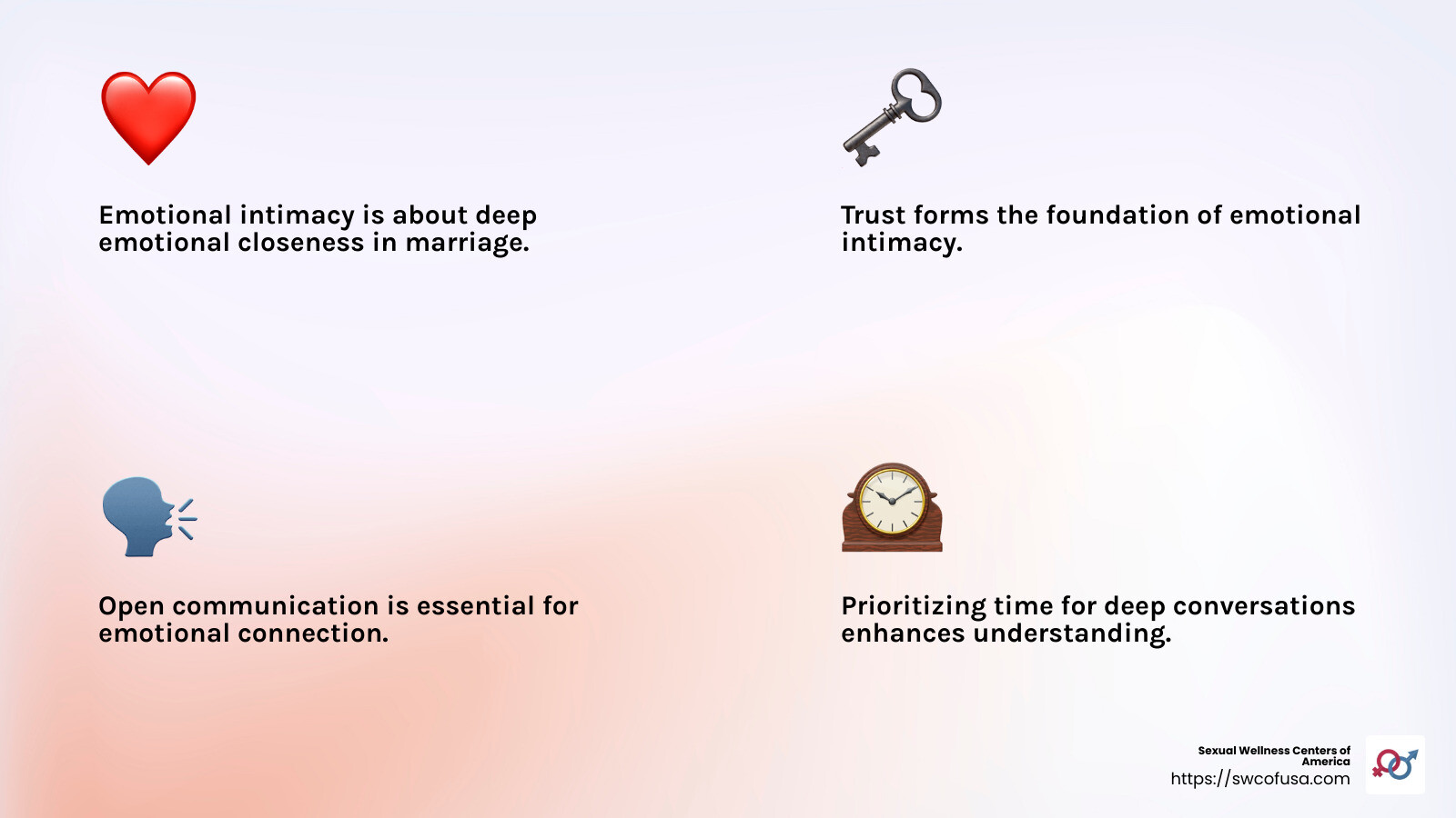 Quote about emotional intimacy and communication - how to improve intimacy in marriage infographic 4_facts_emoji_light-gradient Quote about emotional intimacy and communication - how to improve intimacy in marriage infographic 4_facts_emoji_light-gradient