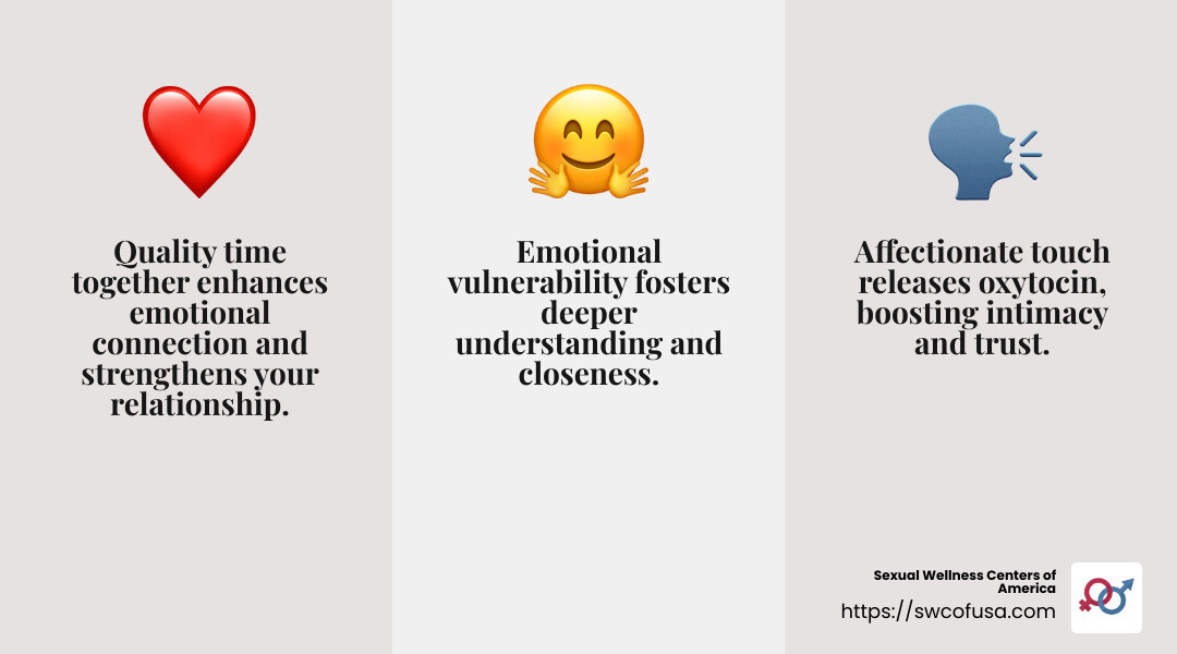 Emotional vulnerability can strengthen relationships, leading to deeper connections and trust. - how to improve intimacy in marriage infographic 3_facts_emoji_grey Emotional vulnerability can strengthen relationships, leading to deeper connections and trust. - how to improve intimacy in marriage infographic 3_facts_emoji_grey