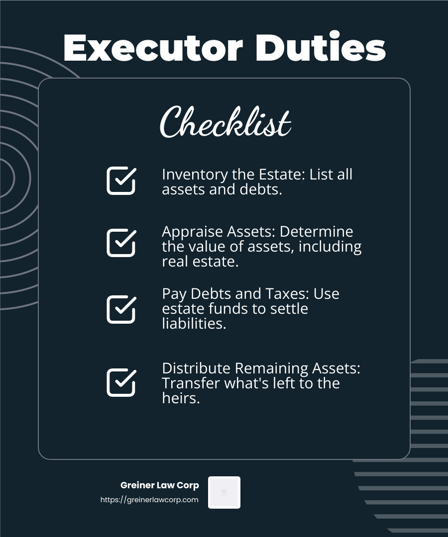 Probate Ensures Creditor's Rights - probate houses for sale infographic checklist-dark-blue