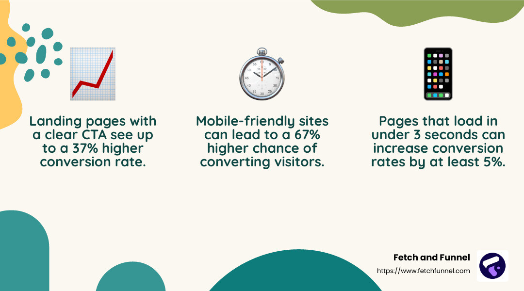 Conversion Optimization Tips - conversion optimization infographic 3_facts_emoji_nature