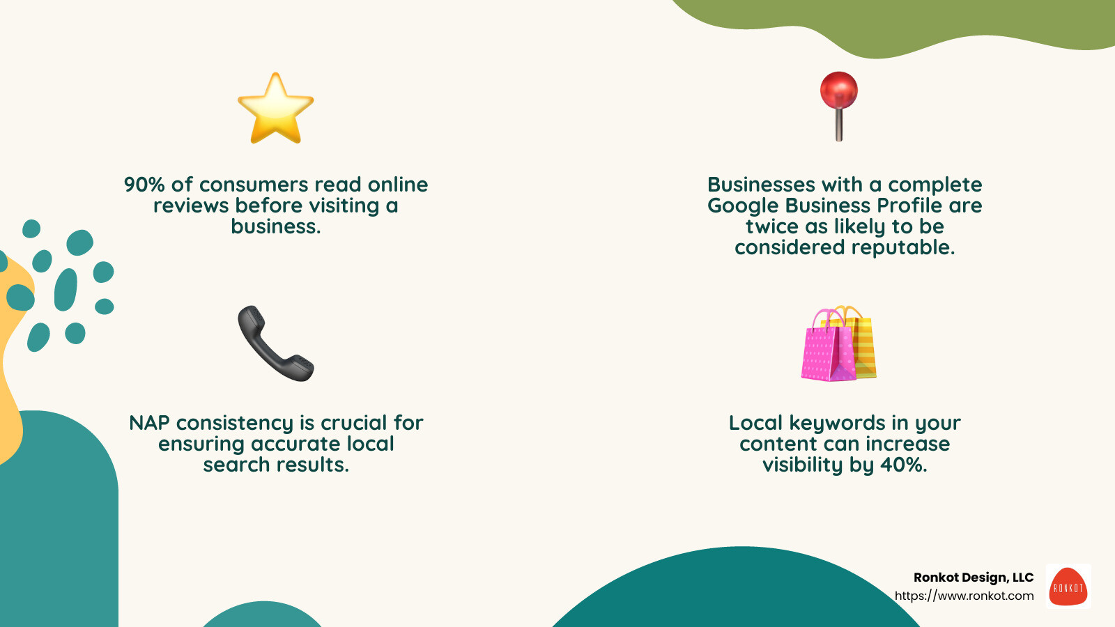 Positive reviews boost your credibility and visibility. - how to improve salon seo ranking infographic 4_facts_emoji_nature Positive reviews boost your credibility and visibility. - how to improve salon seo ranking infographic 4_facts_emoji_nature