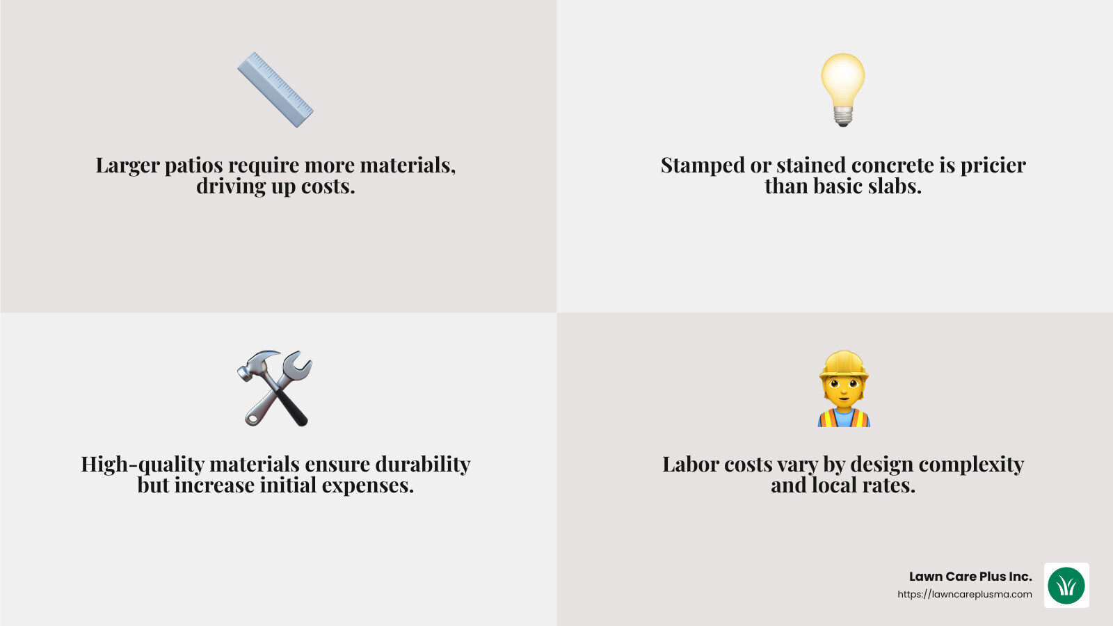 Factors Influencing Concrete Patio Costs - concrete patio installation infographic 4_facts_emoji_grey