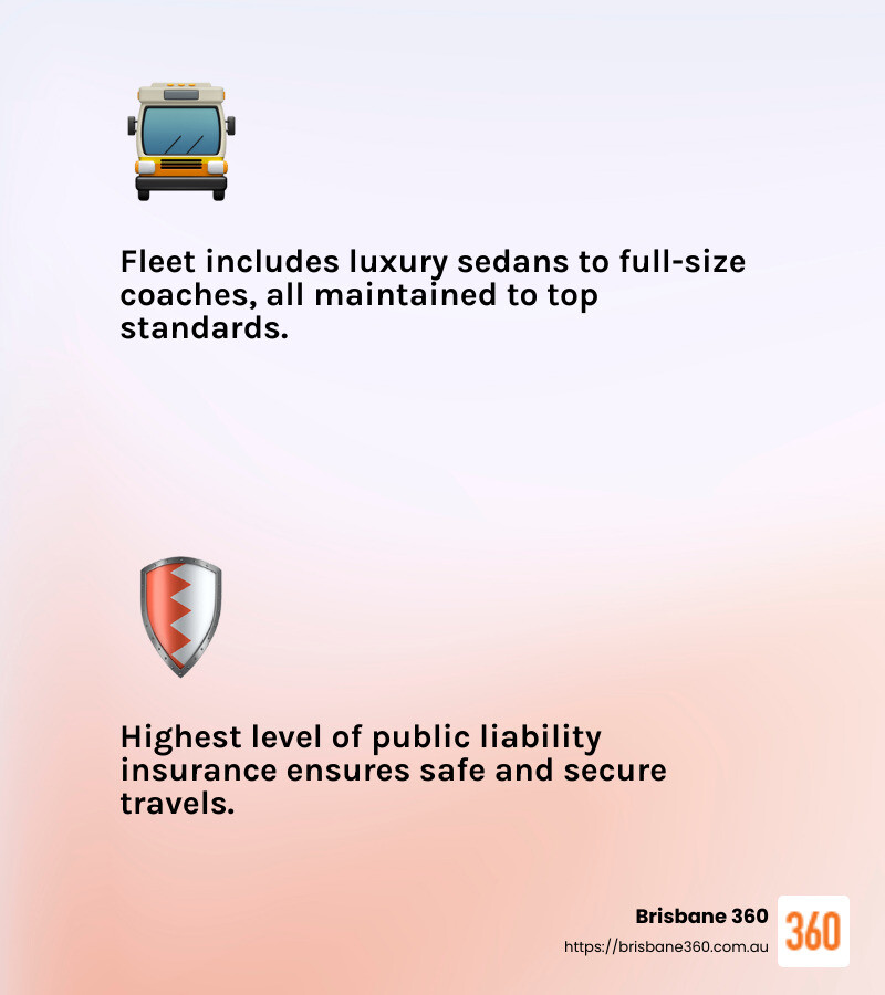 Safety and Affordability - group travel Brisbane infographic 2_facts_emoji_light-gradient