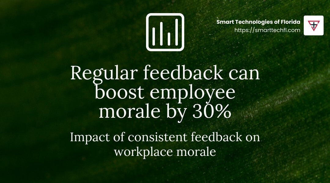 Regular feedback can boost employee morale by 30% - solutions for communication problems in business infographic simple-stat-landscape-green