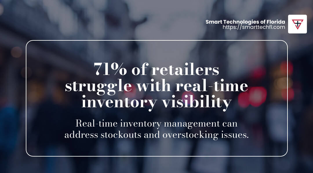 71% of retailers struggle with real-time inventory visibility - trends and opportunities for digital change in retail infographic simple-stat-landscape-blurry-bg