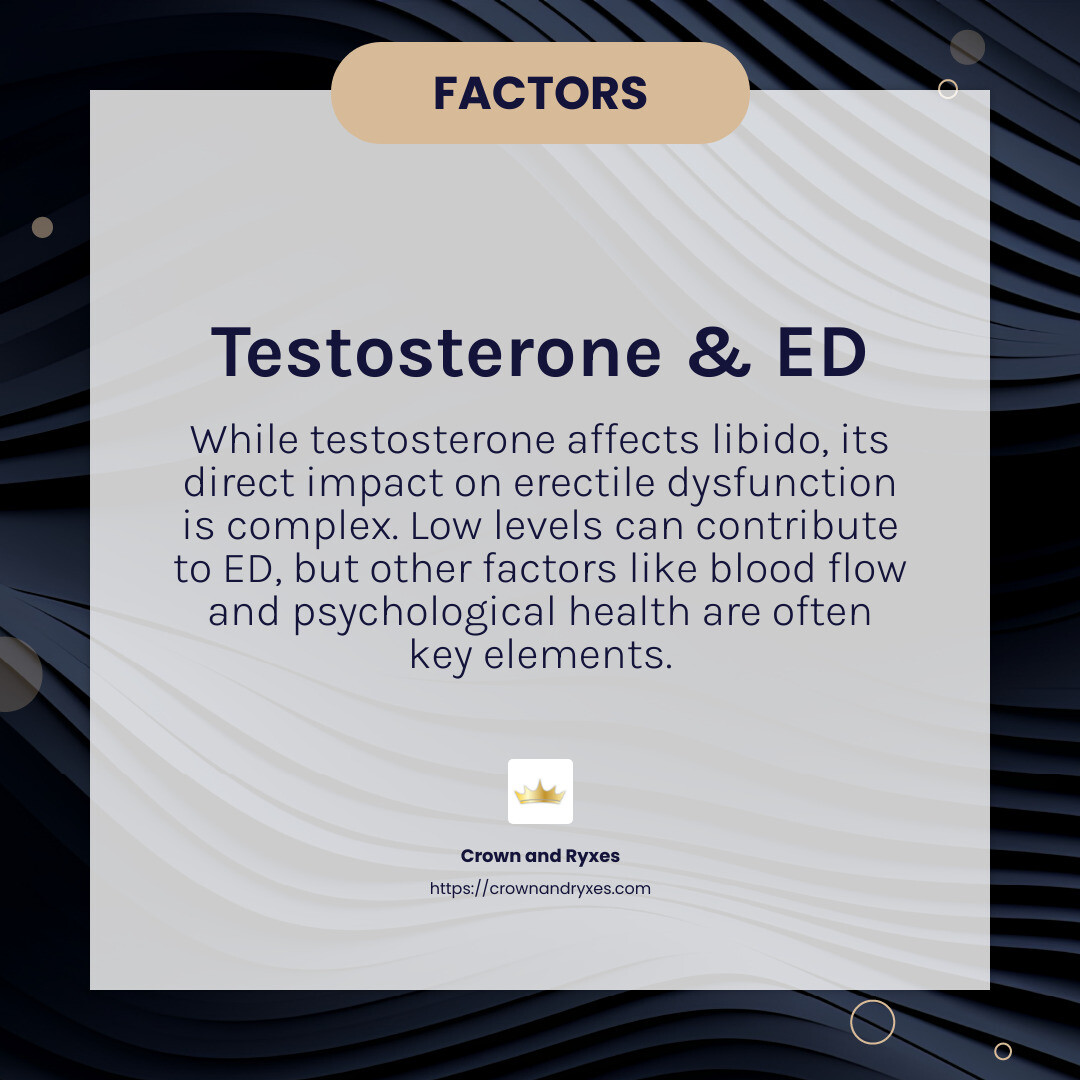 Testosterone and Sexual Health: A Complex Relationship - does testosterone treatment help ed infographic simple-info-card-dark