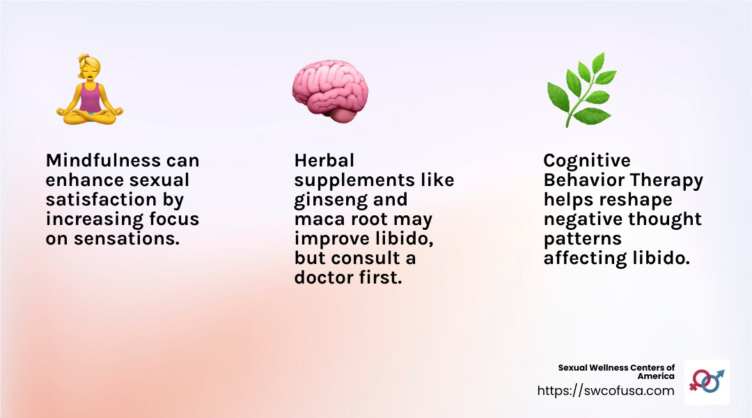 Mindfulness can reduce anxiety and increase sexual desire, leading to more fulfilling experiences. - Female sexual dysfunction treatment infographic 3_facts_emoji_light-gradient Mindfulness can reduce anxiety and increase sexual desire, leading to more fulfilling experiences. - Female sexual dysfunction treatment infographic 3_facts_emoji_light-gradient