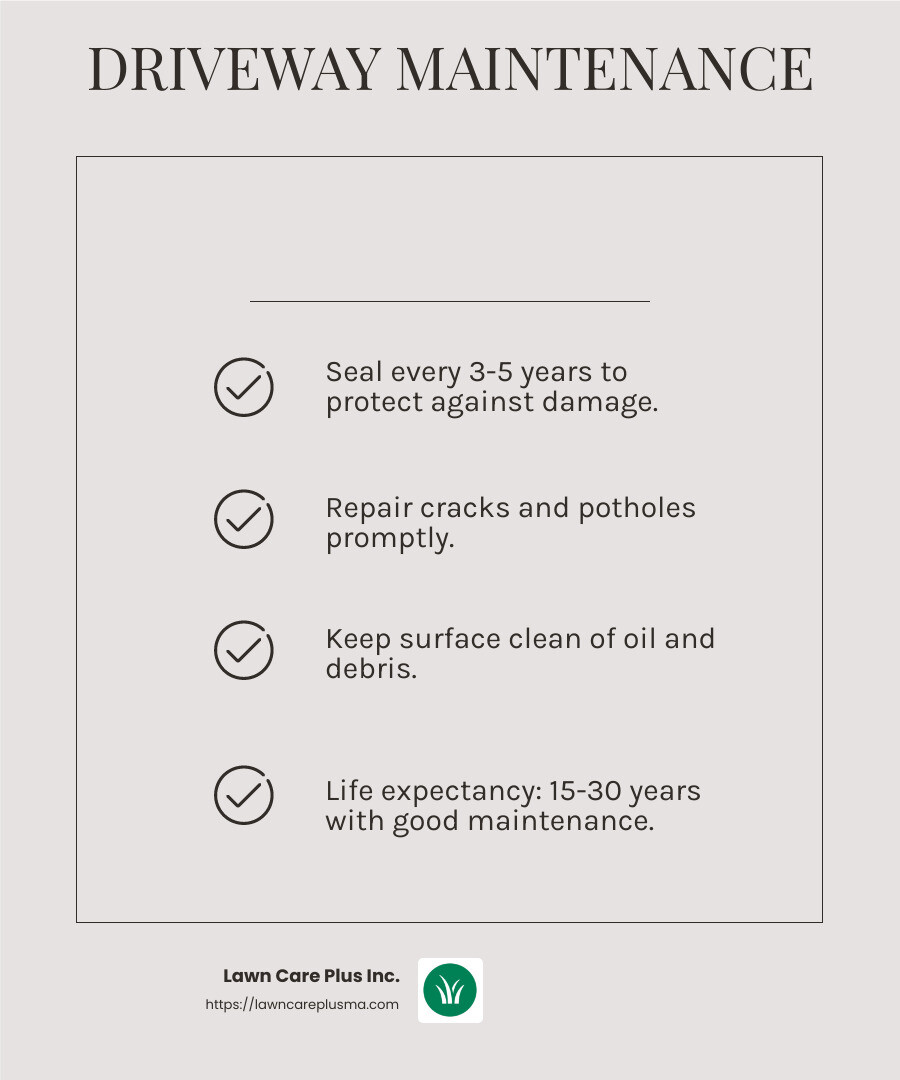Driveway lifespan and maintenance tips - blacktop driveway repair infographic checklist-light-beige