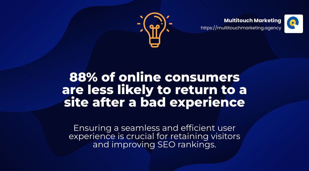A statistic showing that 88% of online consumers are less likely to return to a site after a bad experience - website maintenance services includes infographic simple-stat-landscape-lightbulb