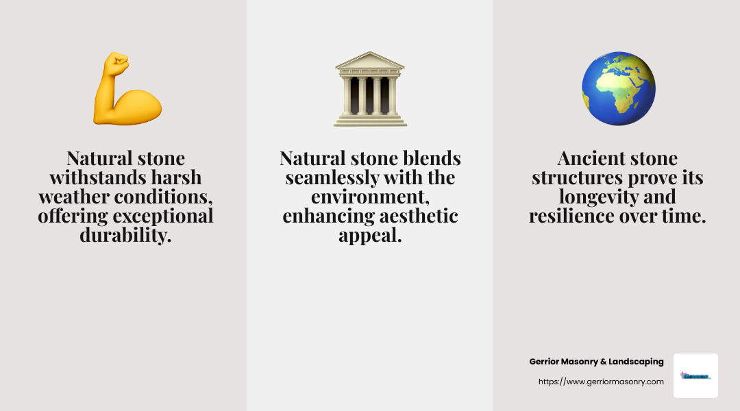 The Natural Choice: Why Stone Retaining Walls Matter 3 Durability of natural stone - Natural stone retaining infographic 3_facts_emoji_grey