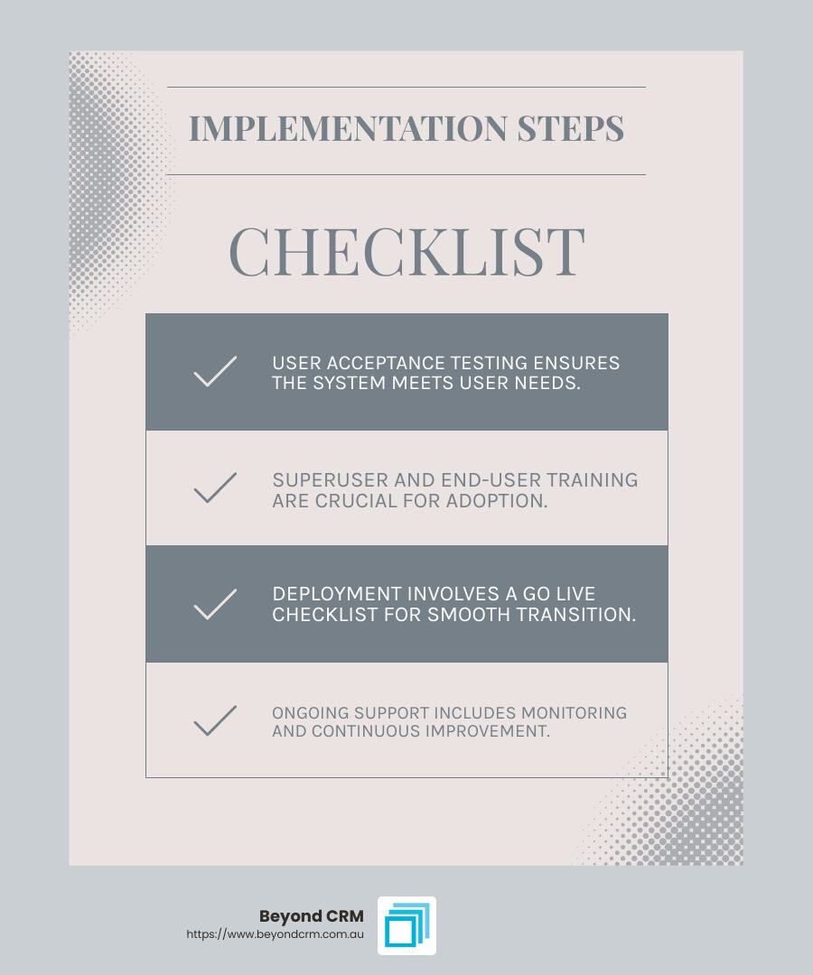 Key Steps in Dynamics 365 Implementation - Dynamics 365 implementation consulting infographic checklist-light-blue-grey Key Steps in Dynamics 365 Implementation - Dynamics 365 implementation consulting infographic checklist-light-blue-grey