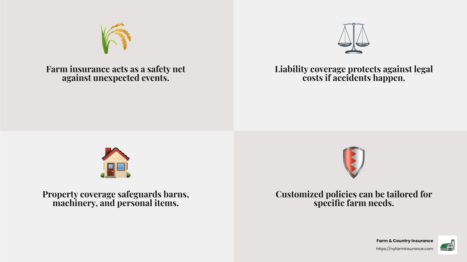 92d70b495e932d77f55660c299dbe9f27bceb4a2 The Ultimate List of Small Farm Business Insurance Providers Discover the best small farm business insurance providers, coverage options, and cost factors to protect your farm effectively. Infographic on Farm Insurance Basics - small farm business insurance infographic 4_facts_emoji_grey
