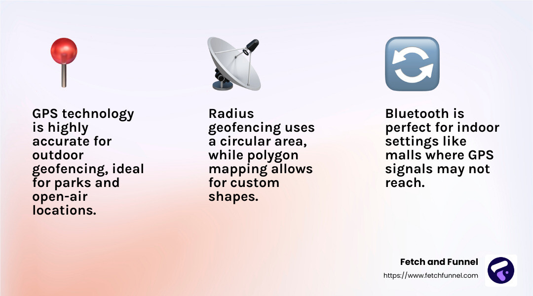 Choosing the right technology can significantly impact the success of your geofencing campaign - how to set up geofencing marketing infographic 3_facts_emoji_light-gradient