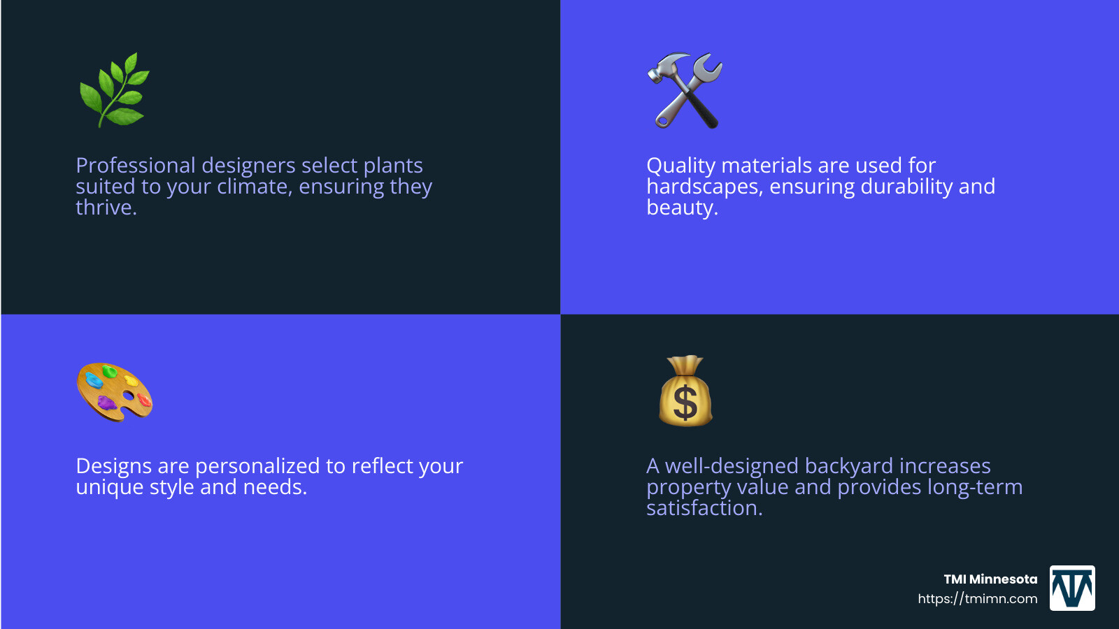 Expert plant selection ensures a thriving garden - Backyard design consultation infographic 4_facts_emoji_blue