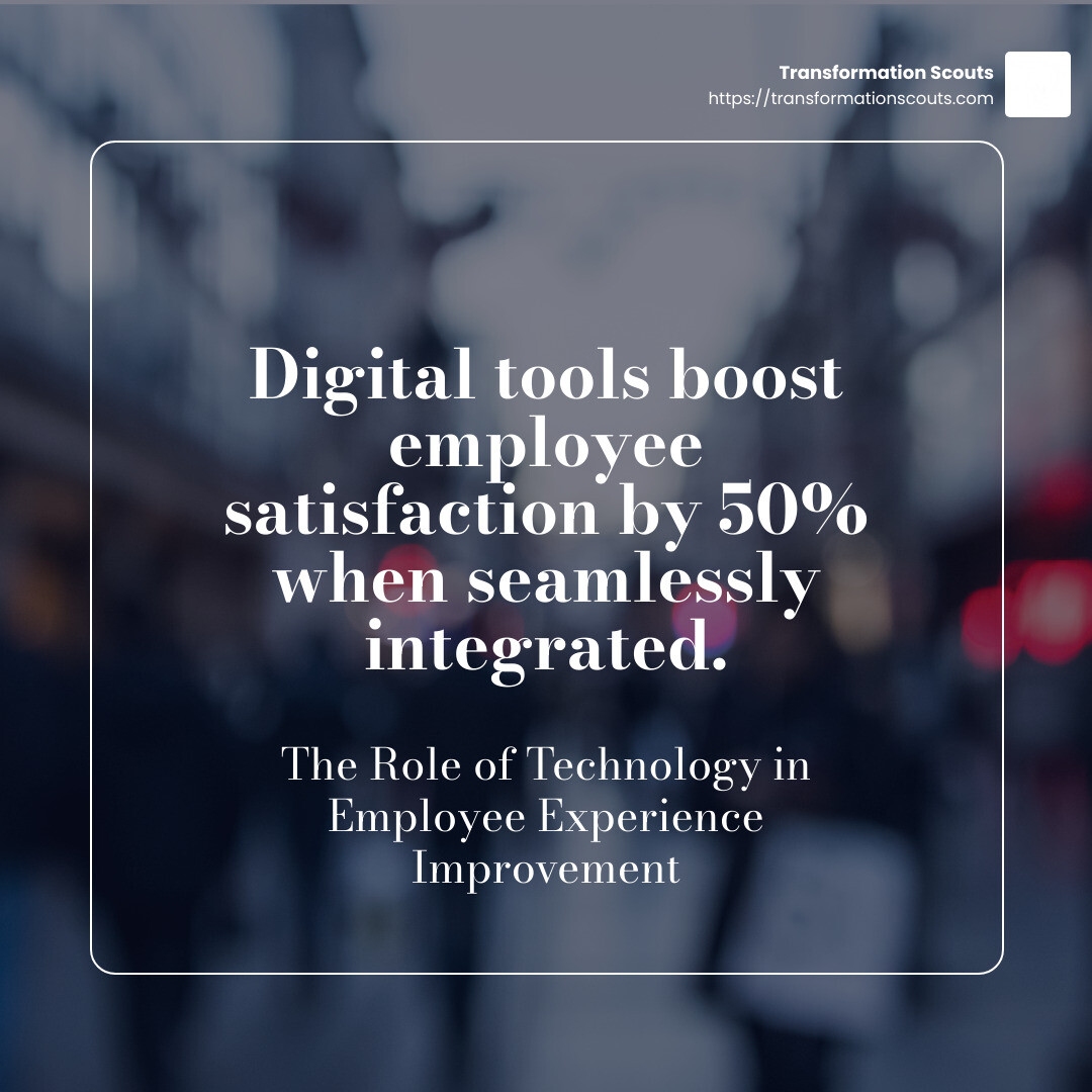 Digital tools boost employee satisfaction by 50% when seamlessly integrated. - employee experience improvement infographic simple-stat-blurry-bg