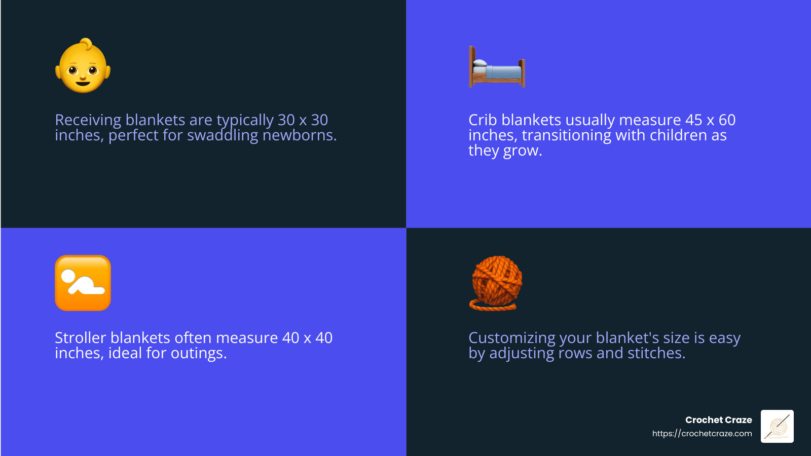 Baby blanket dimensions infographic - Crochet baby blanket patterns infographic 4_facts_emoji_blue