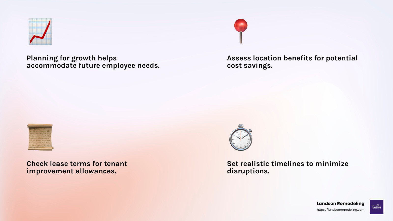 Estimated timeline for office renovations - office building renovations infographic 4_facts_emoji_light-gradient