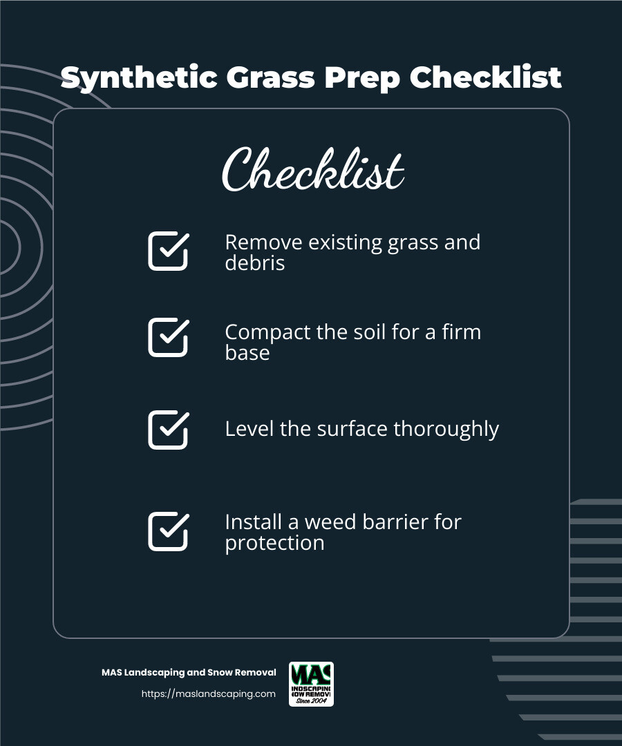 Ensure proper drainage for synthetic grass - synthetic grass layers infographic checklist-dark-blue