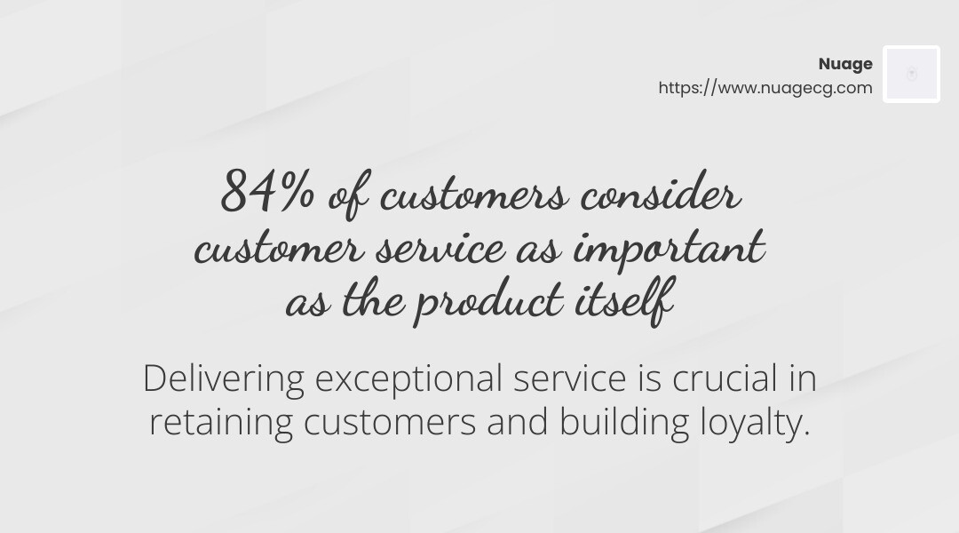 84% of customers consider customer service as important as the product itself - advanced customer services infographic simple-stat-landscape-light