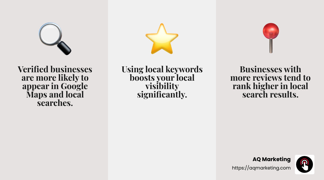 Positive reviews boost your local search ranking significantly - google business search engine optimization infographic 3_facts_emoji_grey