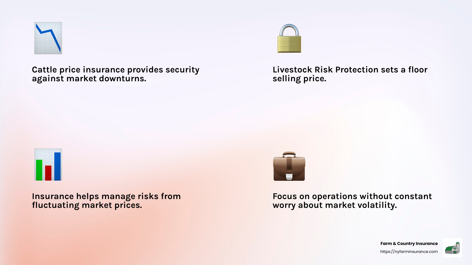 f6682428c00b11e3dadfe5dfc4277cf5665aa371 Steer Clear of Losses: Cattle Price Insurance Explained Discover cattle price insurance benefits, manage market risks, and choose the right coverage to stabilize your profits today! Cattle price insurance helps mitigate risks associated with market volatility. - cattle price insurance infographic 4_facts_emoji_light-gradient