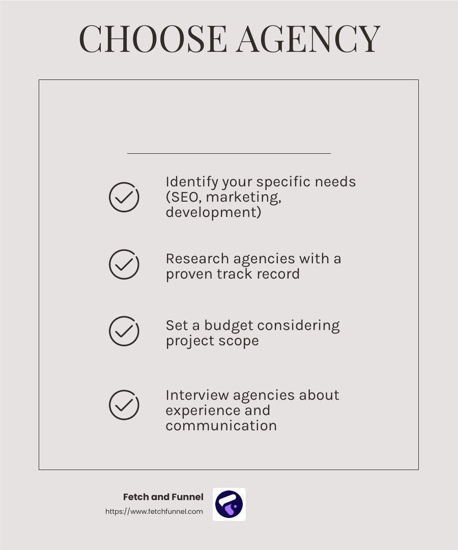 Interviewing an agency can help you find the right fit for your ecommerce needs. - ecommerce services agency infographic checklist-light-beige