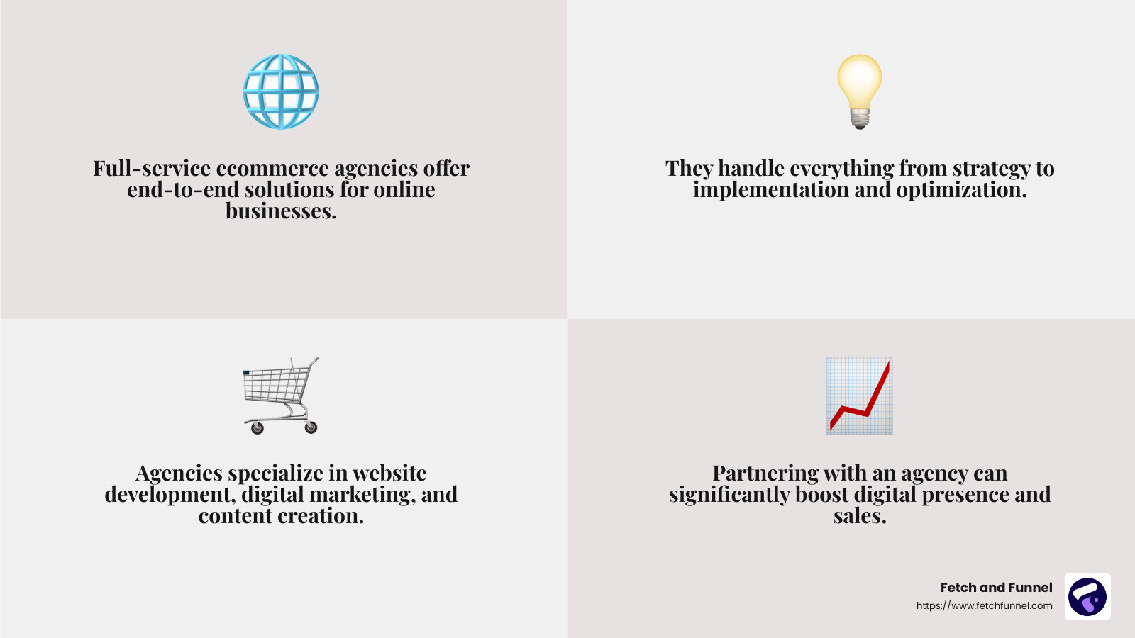 Full-service ecommerce agencies offer end-to-end solutions, ensuring all aspects of your online business are covered. - ecommerce services agency infographic 4_facts_emoji_grey
