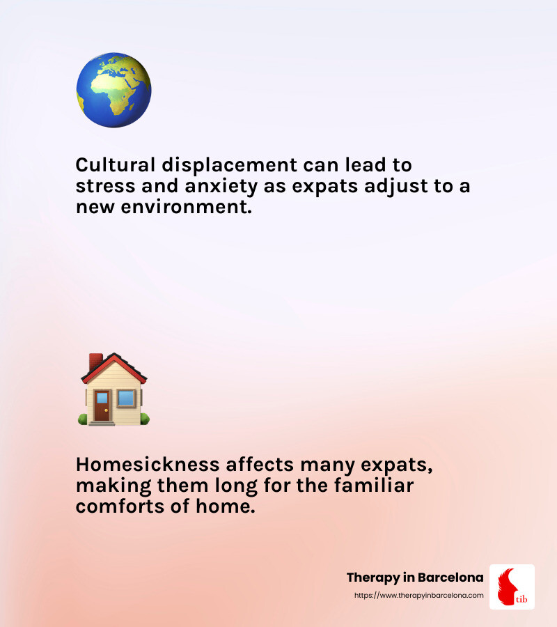 Quote about the challenges of expat life - therapy for internationals infographic 2_facts_emoji_light-gradient