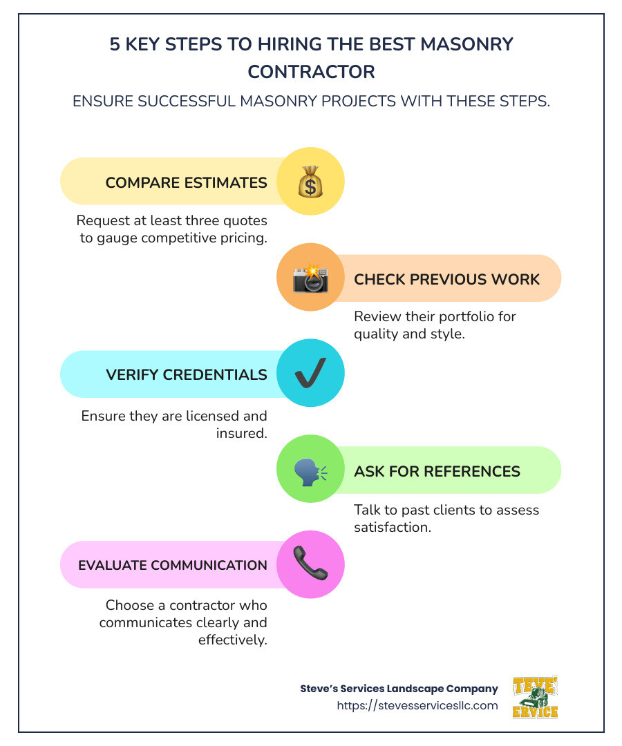 Key Considerations for Hiring Masonry Contractors - masonry contractors near me infographic infographic-line-5-steps-colors