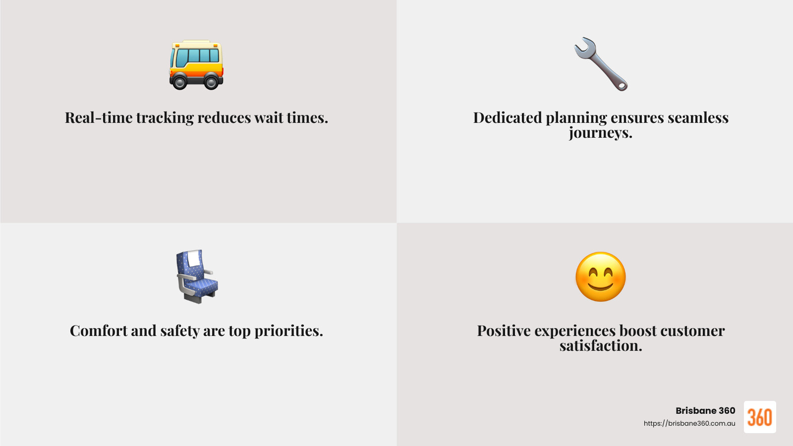 Customer satisfaction is key to successful event transport solutions. - event transport solutions infographic 4_facts_emoji_grey