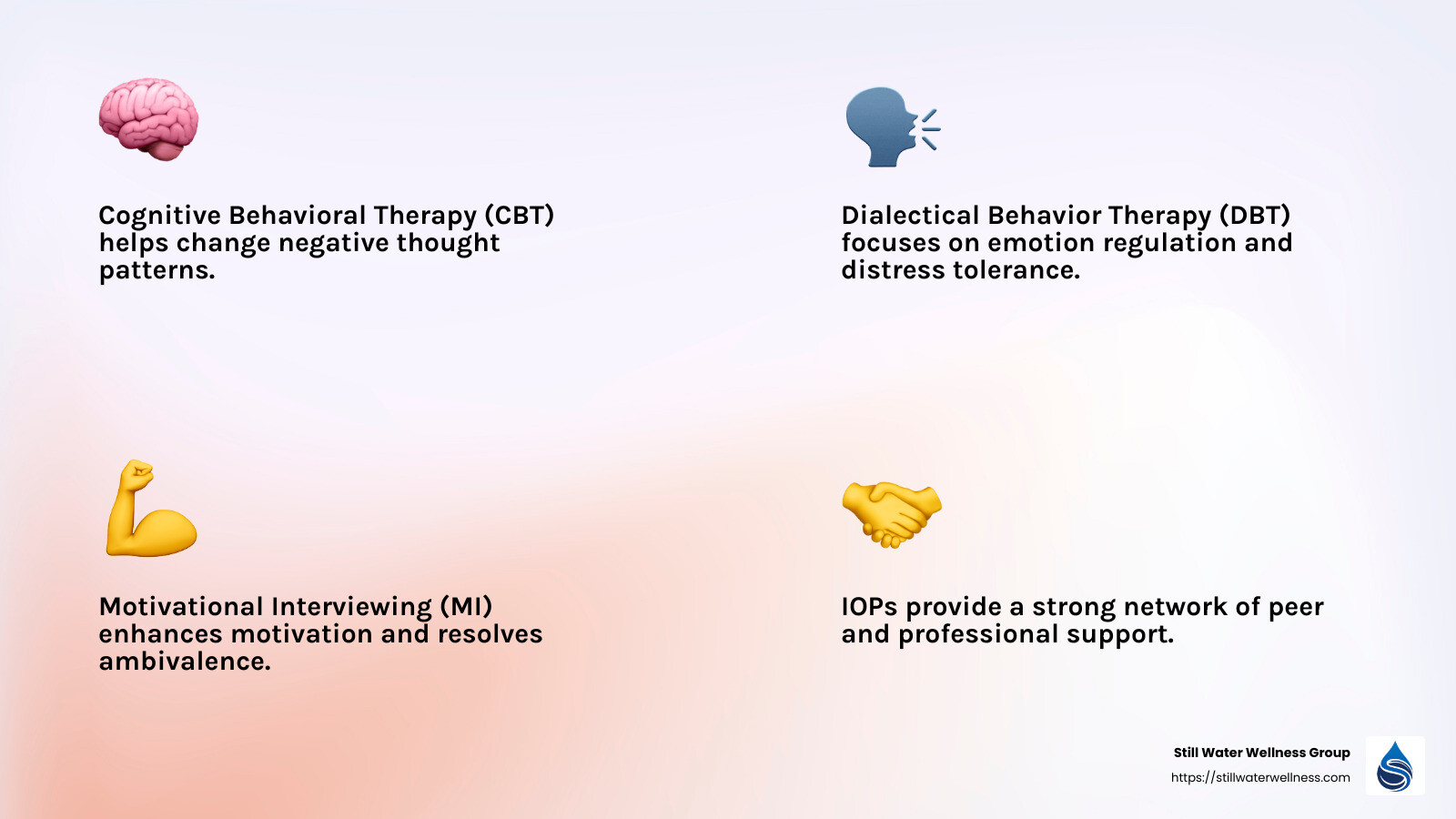 Evidence-based therapies in IOPs offer effective treatment for various conditions. - intensive outpatient program infographic 4_facts_emoji_light-gradient