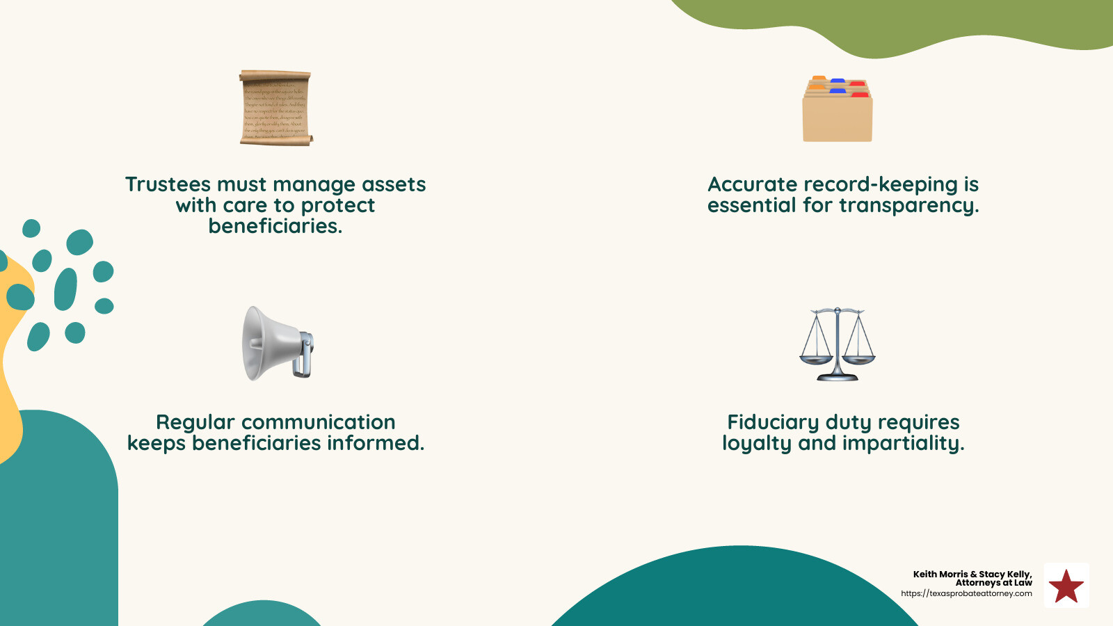 Trustees must act in the best interests of the beneficiaries, treating them fairly and with loyalty. - Trust administration attorney infographic 4_facts_emoji_nature