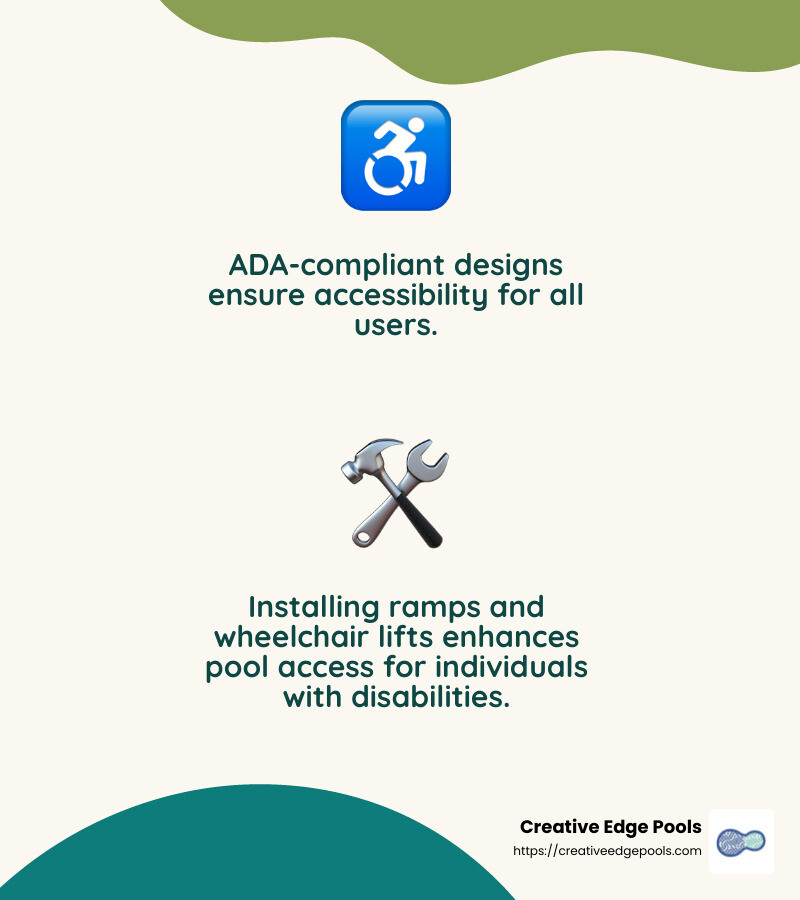 Ensuring accessibility for all - commercial pool remodel infographic 2_facts_emoji_nature