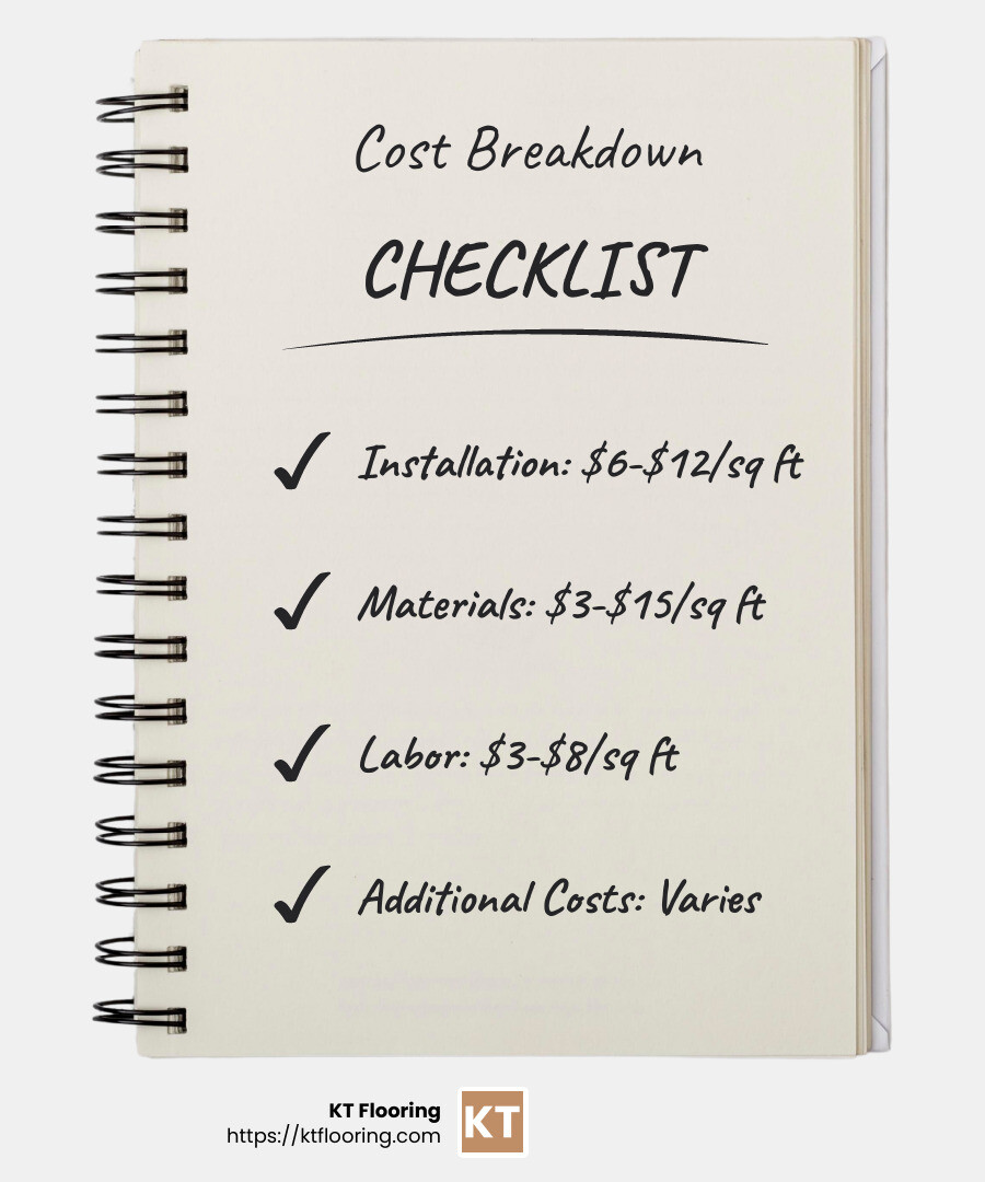 Labor costs for hardwood flooring installation can vary, but investing in experienced installers ensures quality results. - hardwood flooring nh infographic checklist-notebook