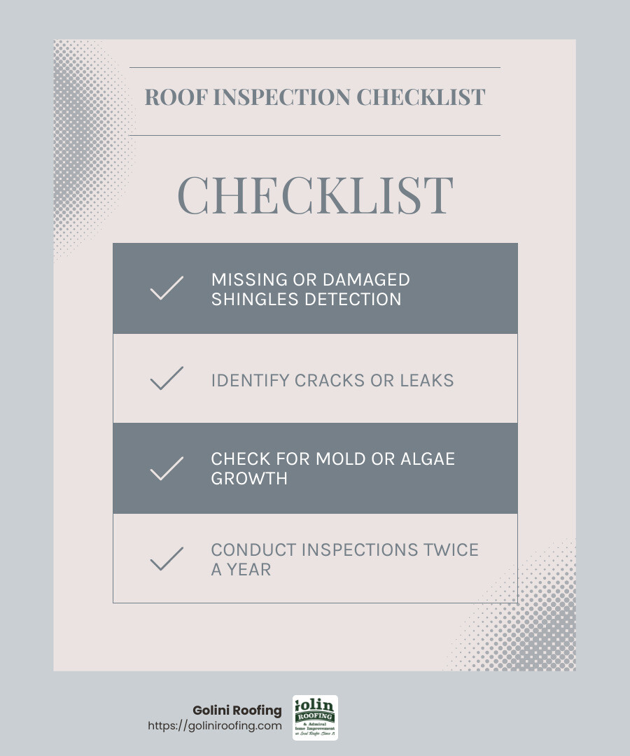 Roof Repair Stat - commercial roofing reading ma infographic checklist-light-blue-grey