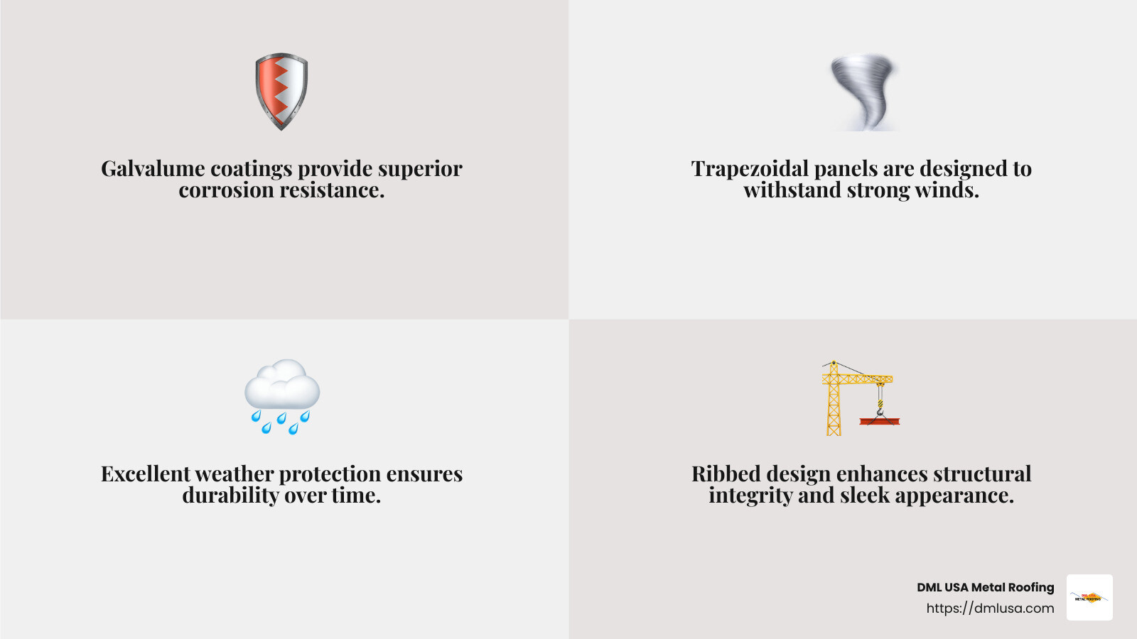 Corrosion Resistance - trapezoidal roof panel infographic 4_facts_emoji_grey