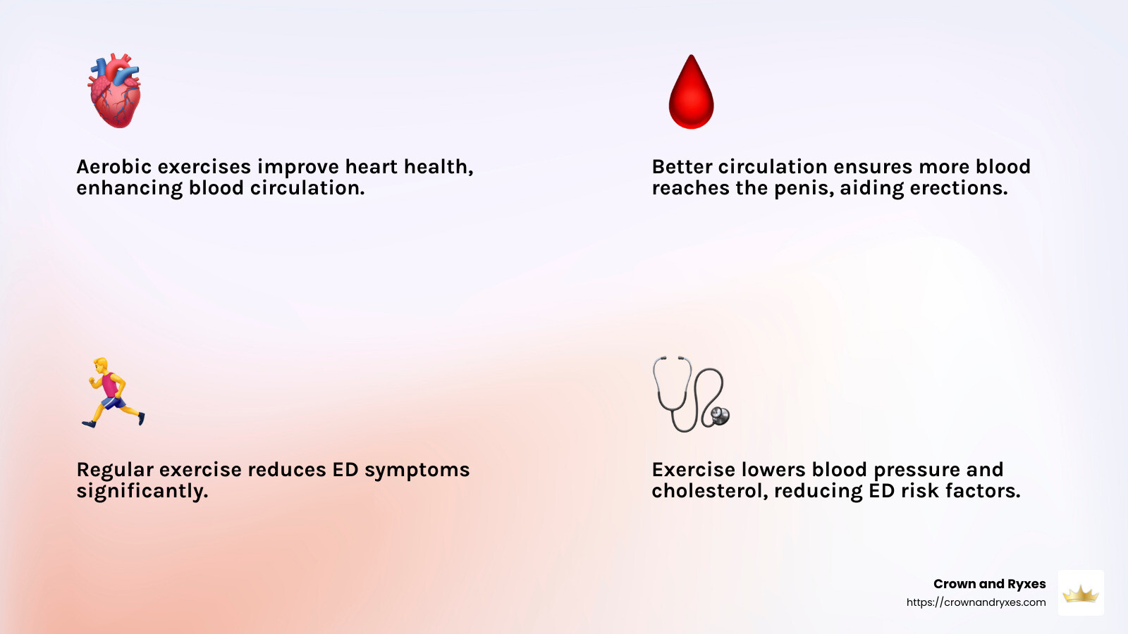 Aerobic exercise and ED improvement - erectile dysfunction exercise benefits infographic 4_facts_emoji_light-gradient